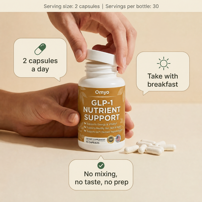 OMYO™ GLP-1 Nutrients & Energy