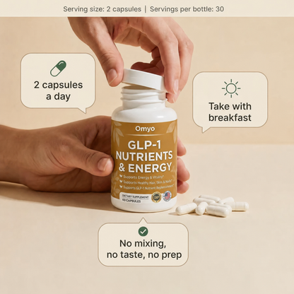 OMYO™ GLP-1 Nutrients & Energy